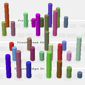 3D column layer on map