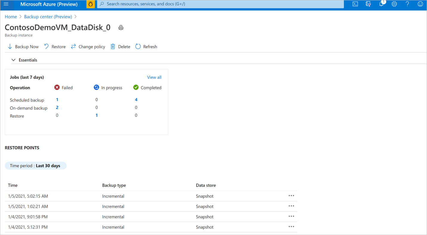 Jobs dashboard