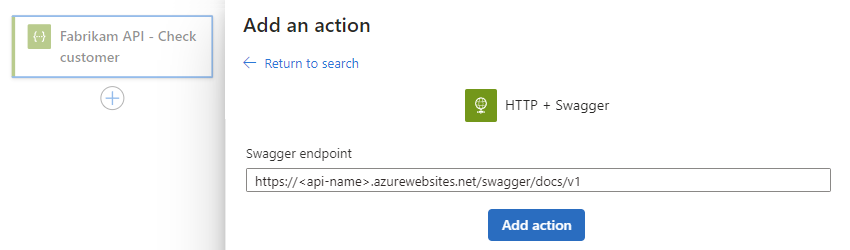 Screenshot shows workflow designer with trigger named Fabrikam API - Create order and open information pane for HTTP + Swagger action. The Swagger endpoint property is set to a URL.