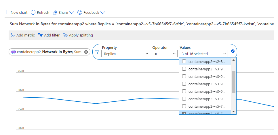 Screenshot of the metrics explorer showing the chart filter options.