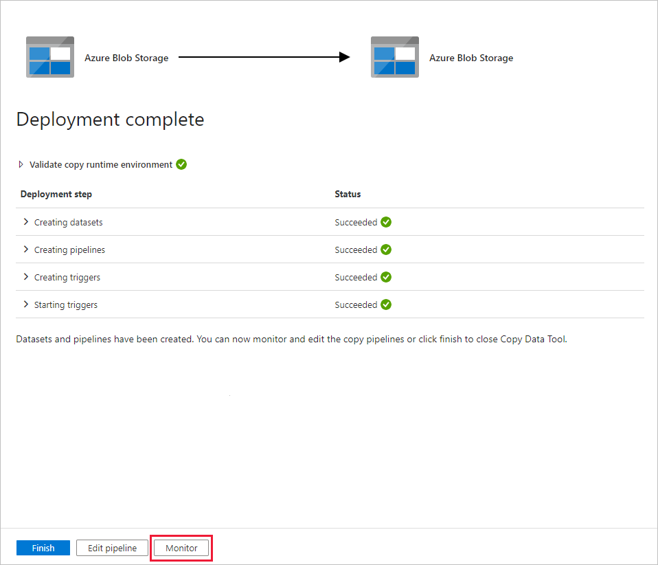 Deployment page