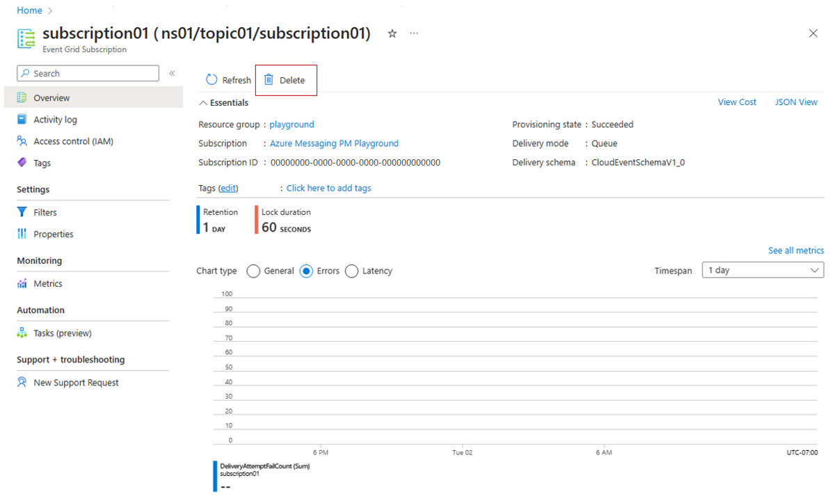 Screenshot showing Event Grid event subscription deletion.