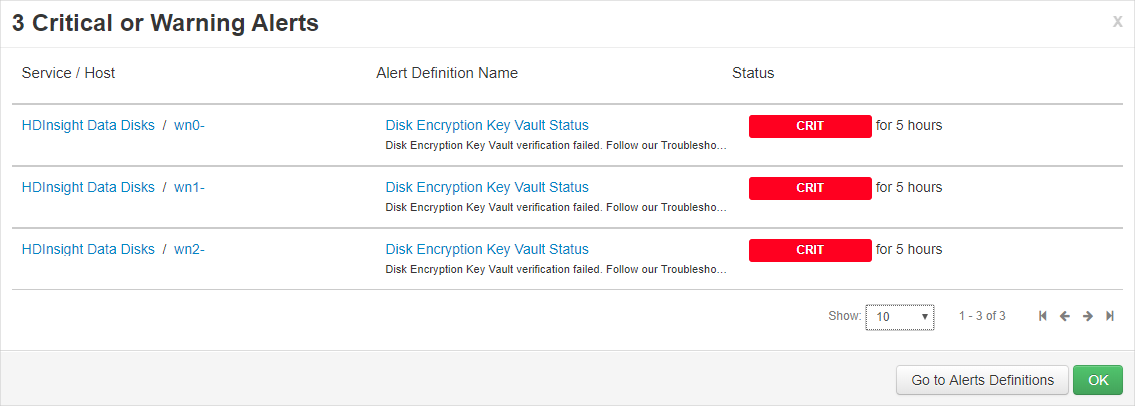 key access Ambari alert.