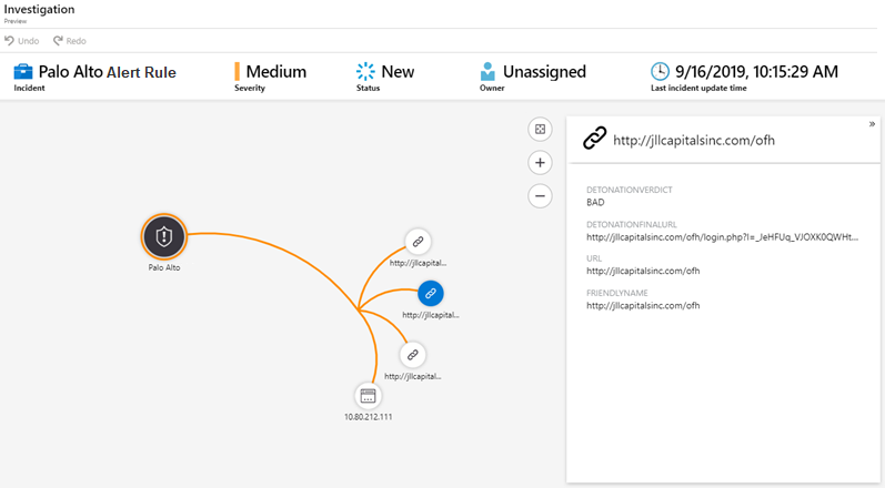 Sample URL detonation shown in the Investigation graph.