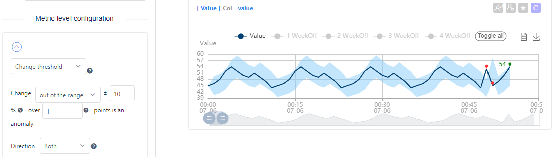 out of range parameter