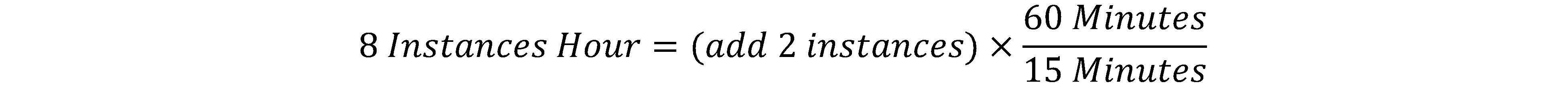 App Service plan inflation rate for weekdays based on Autoscale – Scale Up rule.