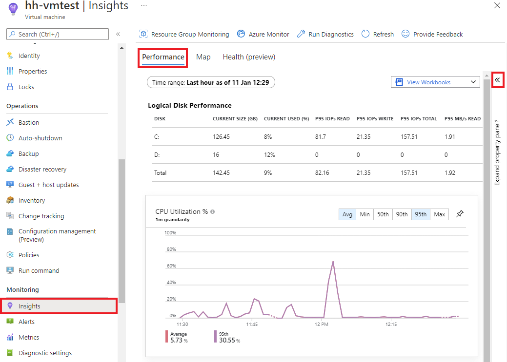 Screenshot that shows a virtual machine Insights Performance and property pane.