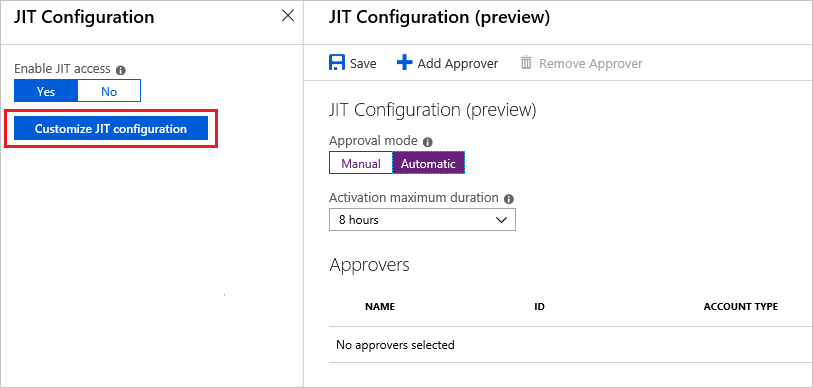 Customize access