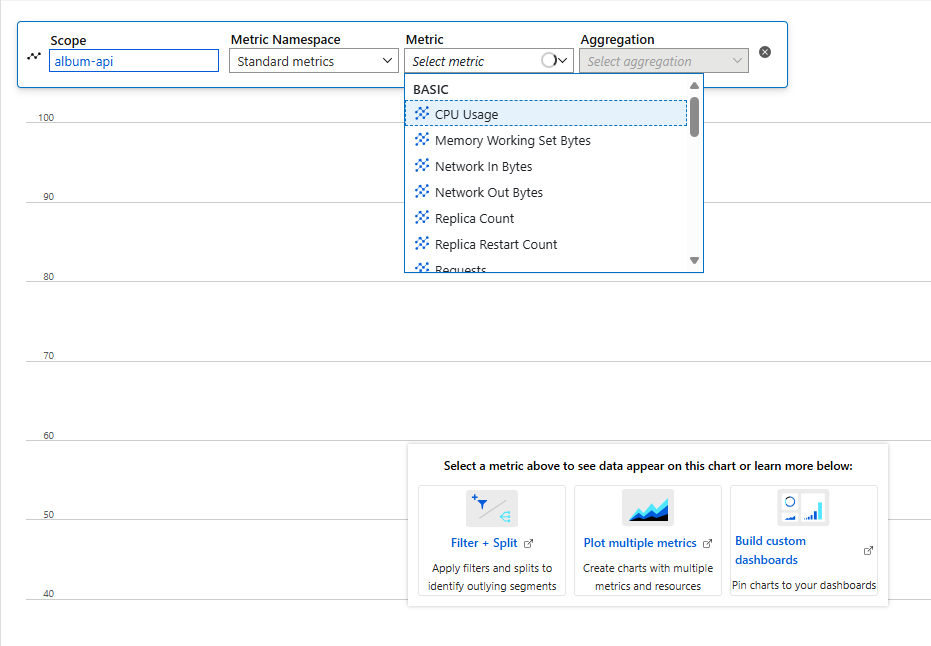 Screenshot of the metrics explorer from the container app resource page.