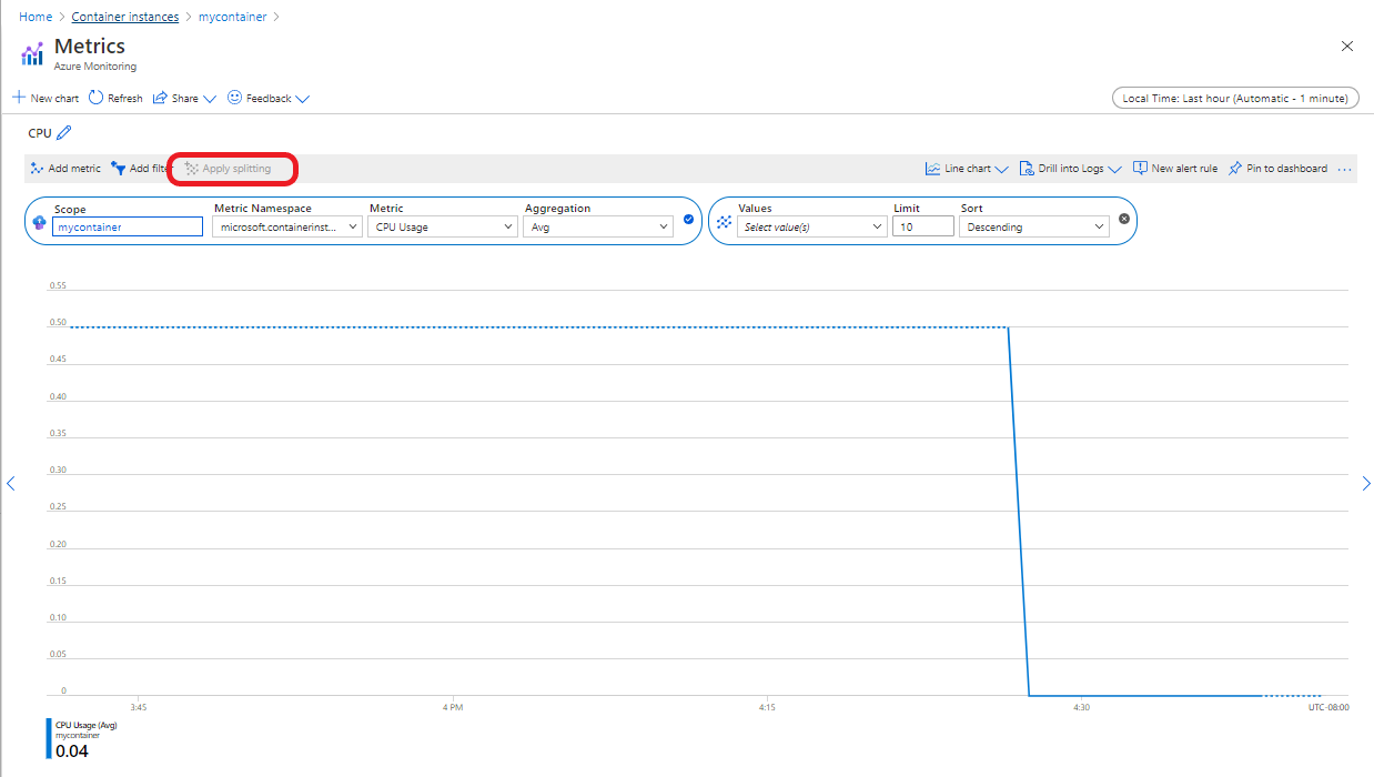 Screenshot that shows the metrics for a container instance with Apply splitting selected and Container Name selected.