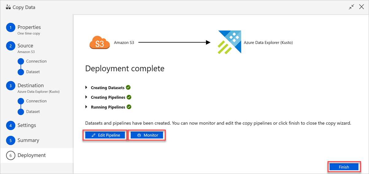 The "Deployment complete" pane