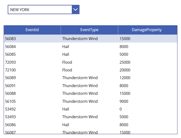 Screenshot of the app page, showing a preview of the table populated with data.