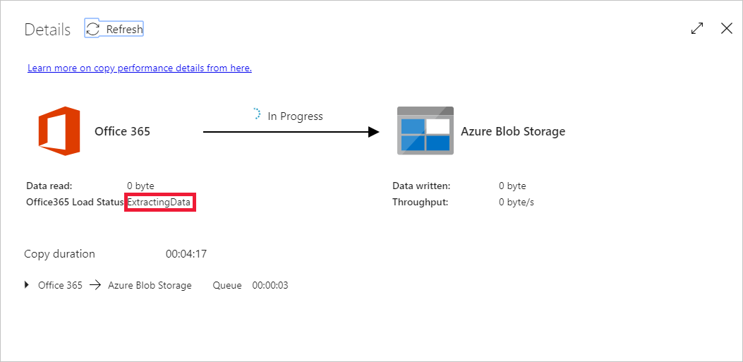 Activity execution details - extract data