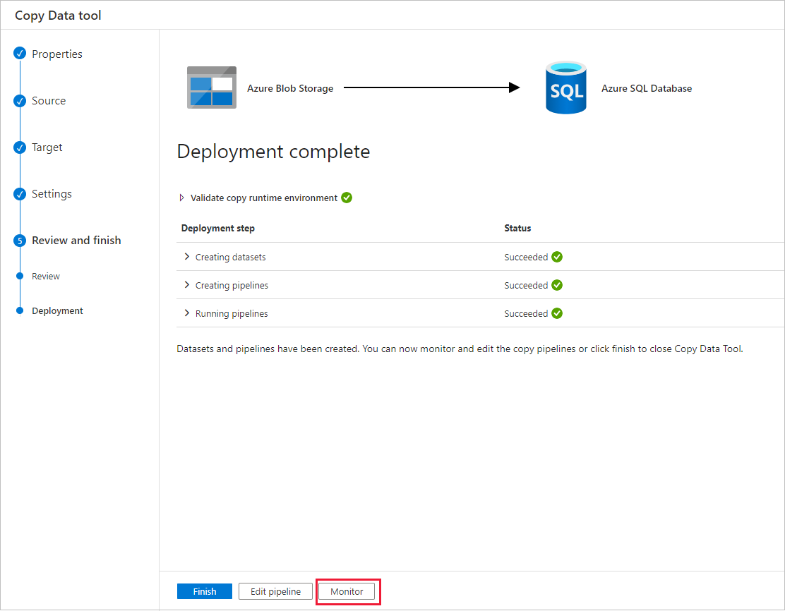 Screenshot of Monitoring the pipeline.