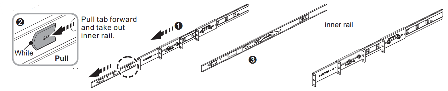 Remove inner rail.