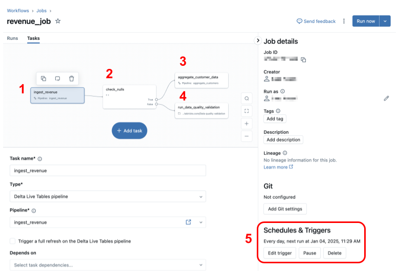 An example showing a job in the Azure Databricks interface with 4 tasks and a trigger to run daily.