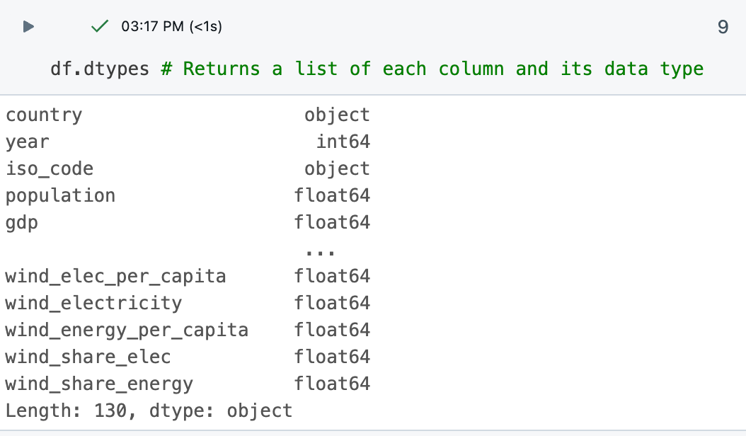 Cell output displaying df.dtypes.