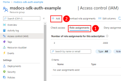 A screenshot showing how to navigate to the role assignments tab and the location of the button used to add role assignments to a resource group.