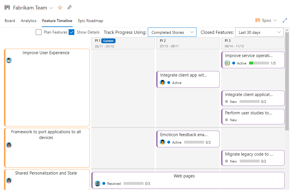 Screenshot shows Feature Timeline, Portfolio feature deliverables.