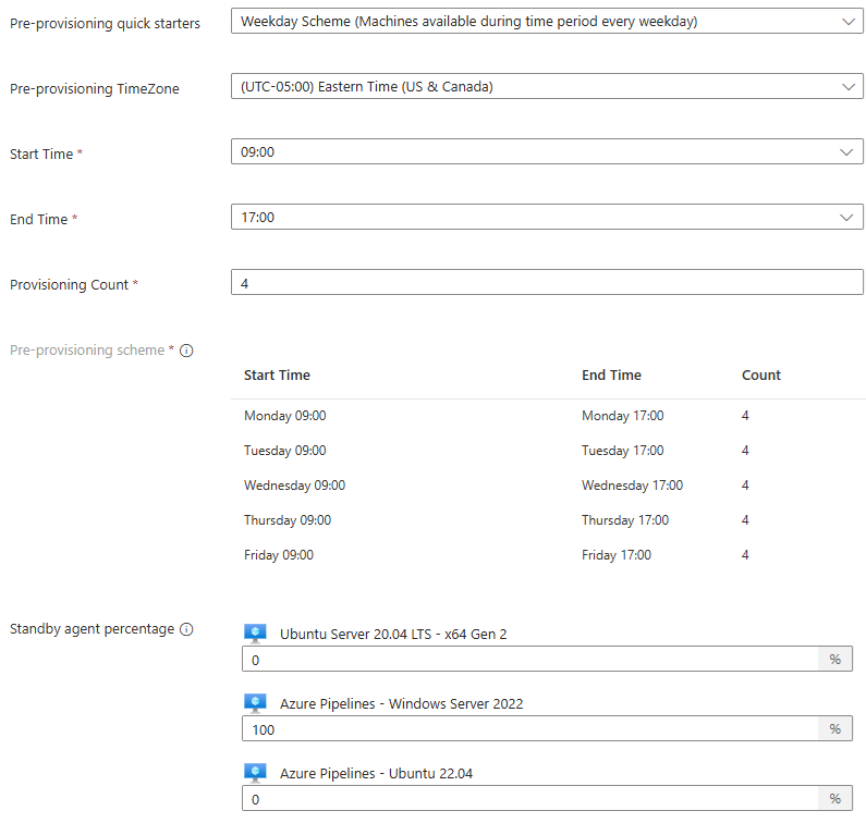 Screenshot of weekday scheme.