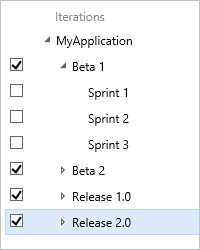 Screenshot of Hierarchical Iteration Hierarchy.