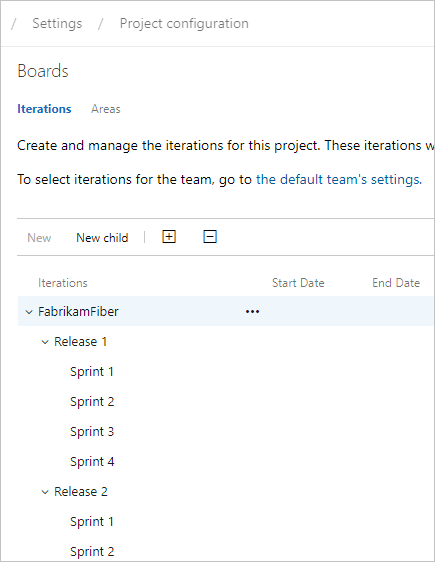 Screenshot of Project Settings context, project configuration, Iterations page.