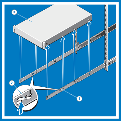 Illustration of removing a system from the rack, with steps numbered