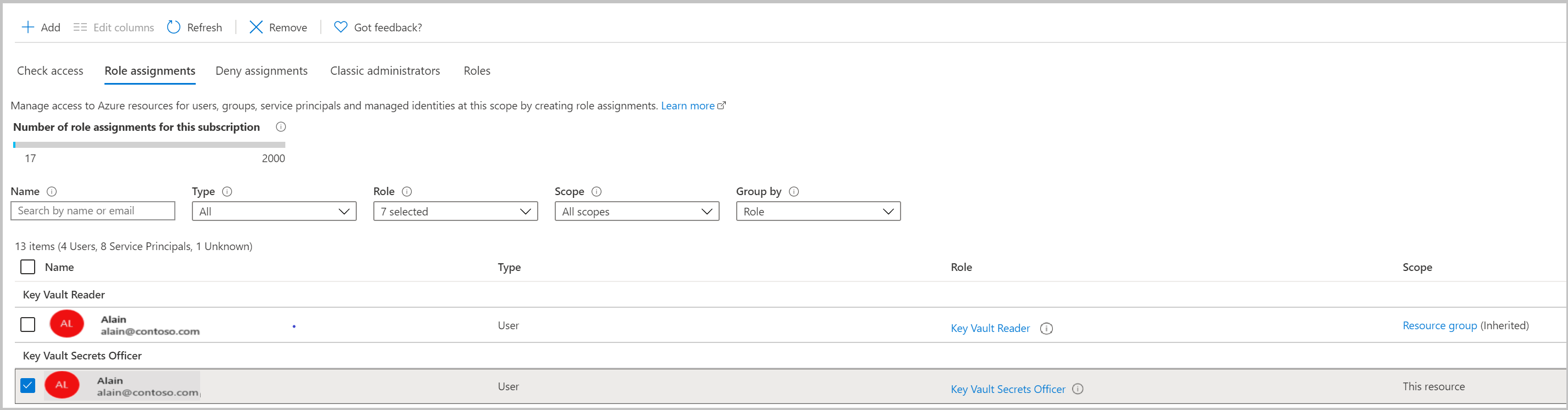 Remove assignment - key vault