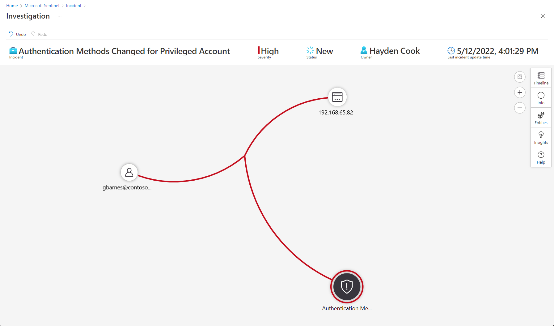 Screenshot of incidents with alerts in investigation graph.