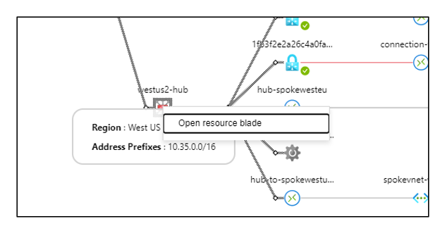 Screenshot that shows how to navigate to resource-specific information.