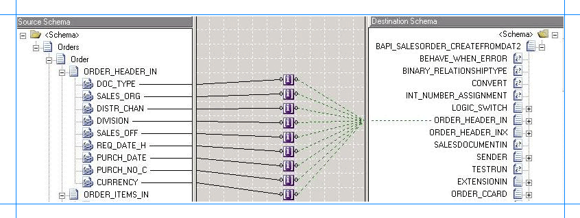 Schemas mapped using an Index functoid