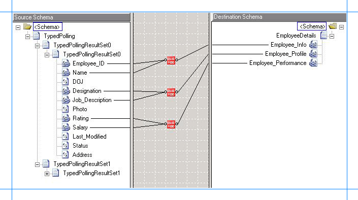 Map the strongly-typed polling schema