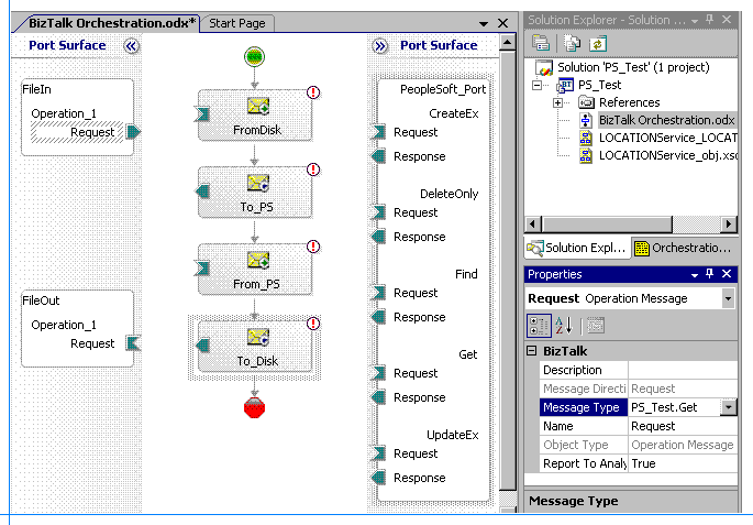 Image that shows select PS_Test.GetResponse.