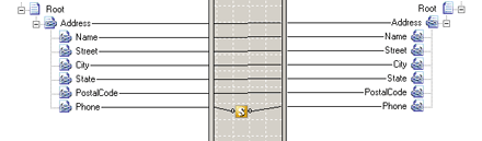 Map using the C# to format a telephone number.