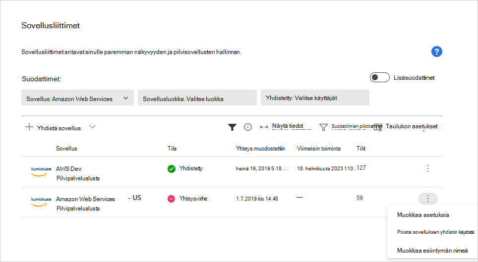 Yhdistettyjen sovellusten sivun näyttökuva, jossa näkyy Muokkaa suojauksen valvonta -linkkiä.