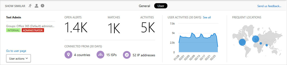 käyttäjätietoja Defender for Cloud Apps.