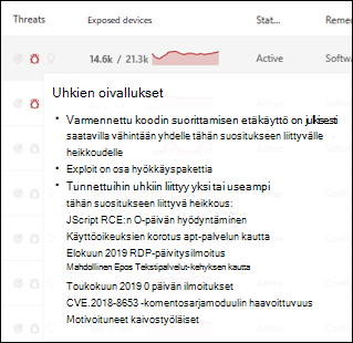 Uhkatietoteksti, joka saattaa näkyä, kun hiiren osoitinta viedään kuvakkeen päälle. Tässä on useita luettelomerkkejä ja linkitettyä tekstiä.