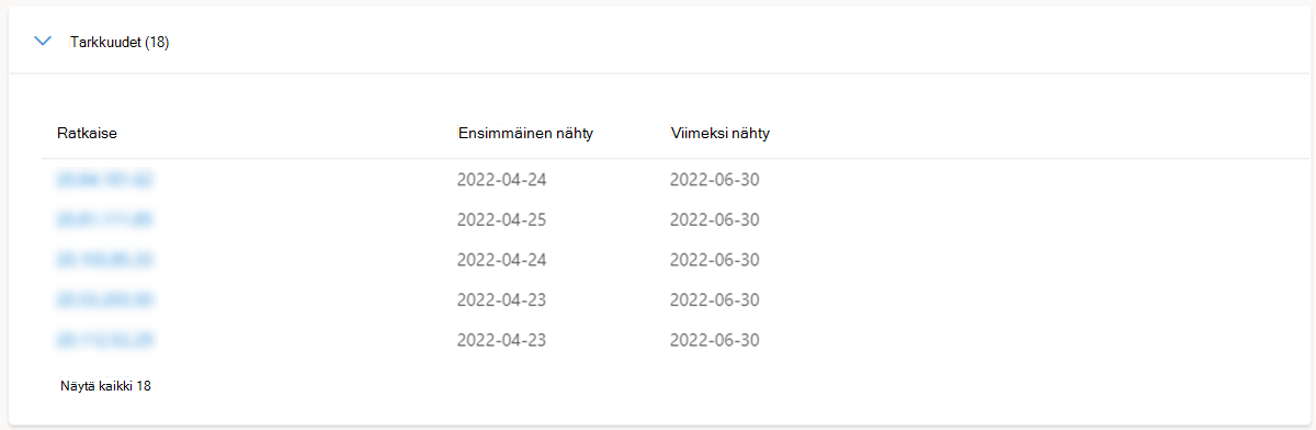 Yhteenvetovälilehden re-ratkaisut