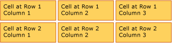 Screenshot that shows how a basic table renders.