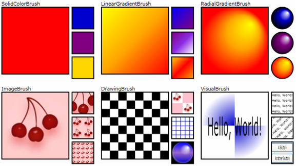 Illustration of different brushes