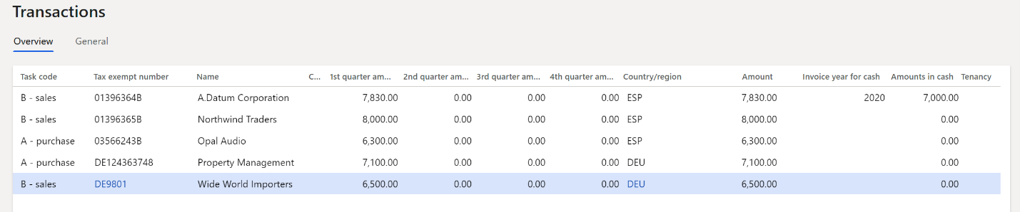 Transactions page.