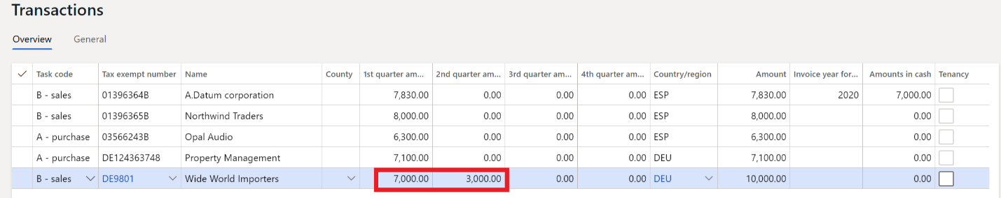 Transactions page, 1st and 2nd quarter amount columns.