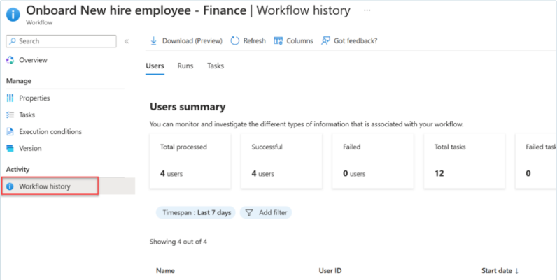 Screenshot of Workflow history, Users summary showing task status.