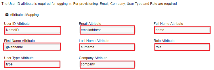 Andromeda attributes.