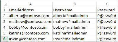 A sample migration file for Dovecot.