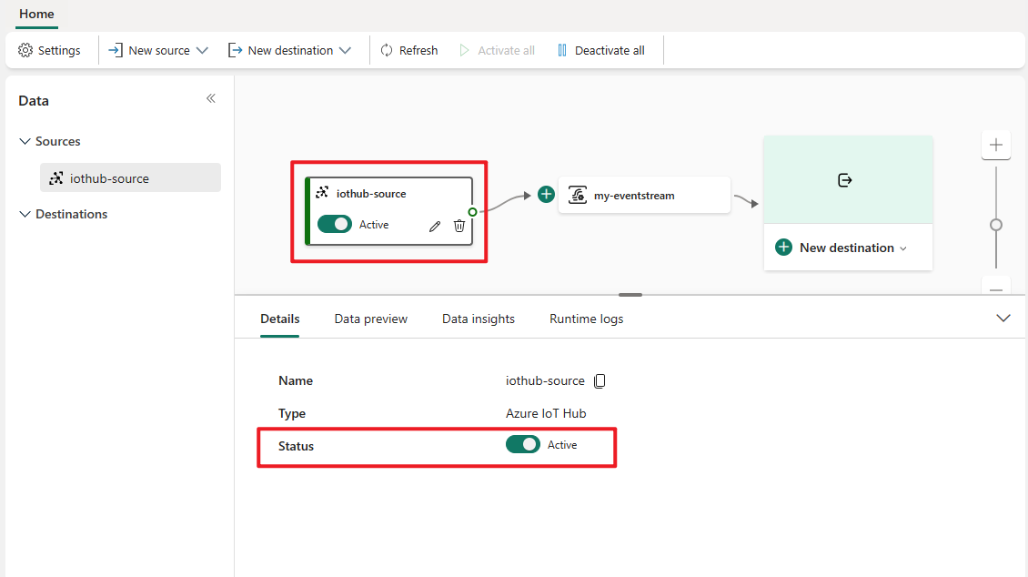 Näyttökuvassa näkyy Azure IoT Hub lähde Eventstream-editorissa.