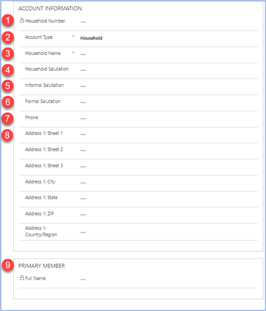 Household account form.