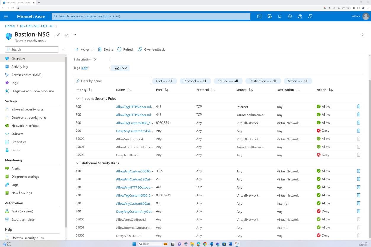 Azure network security group overview.