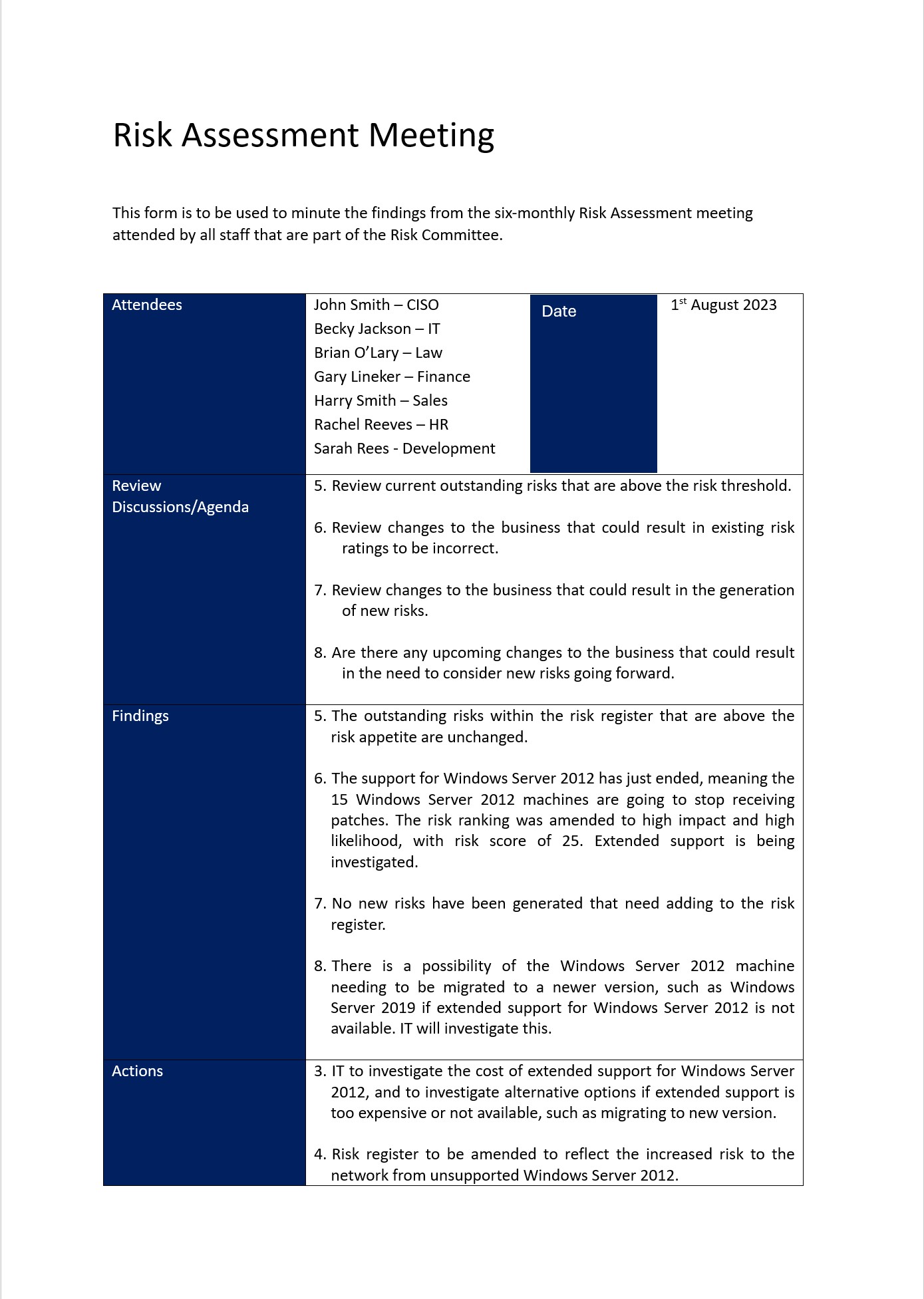 Risk assessment meeting minutes.