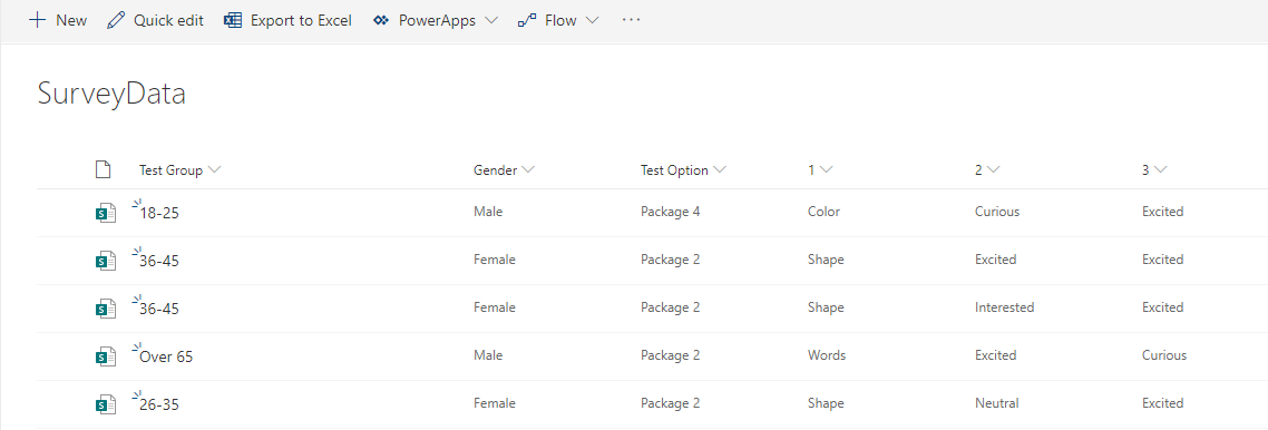 Successful Excel export list view